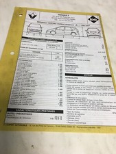 Fiche technique automobile