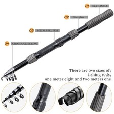 Canne à pêche à action