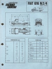CAMIONS UNIC FIAT / FIAT