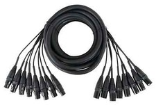 Câble audio multicore xlr - câble,