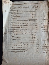 Archives 1715 seigneurie - archives,