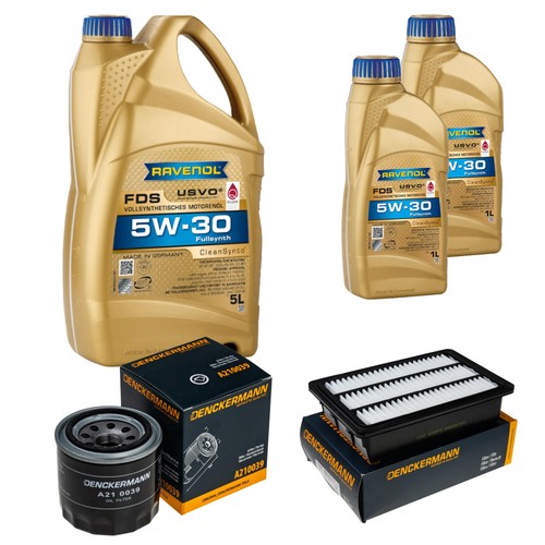 Inspection set ravenol fds - 7,