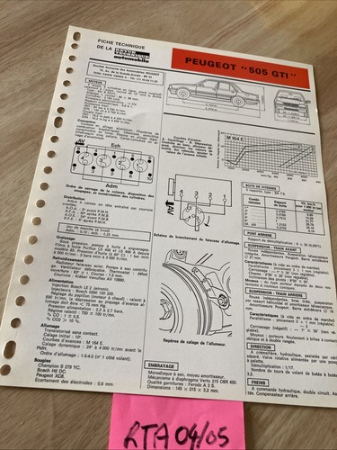 Fiche technique automobile