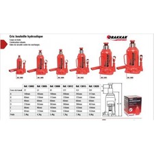 Cric bouteille hydraulique 2 à 20 tonnes