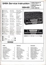 Service Reparation pour Saba Freiburg 15, Breisgau 15 de Luxe, 3060 US