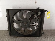 Moto ventilateur radiateur