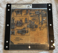 Schéma Démarreur Pneumatique