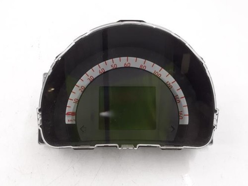 Compteur smart forfour - forfour, 2