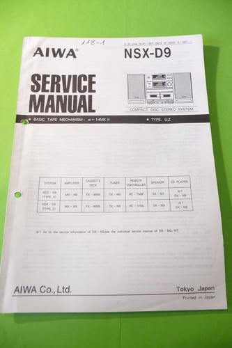 Manuel service pour aiwa - de,