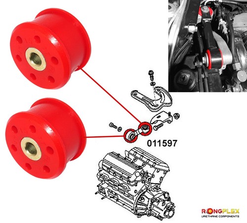 Stabilisateur support de - de,