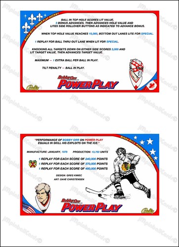 Bally power play 1978 cartes - play,