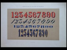 TYPOGRAPHIE, CHIFFRES - 1885 -