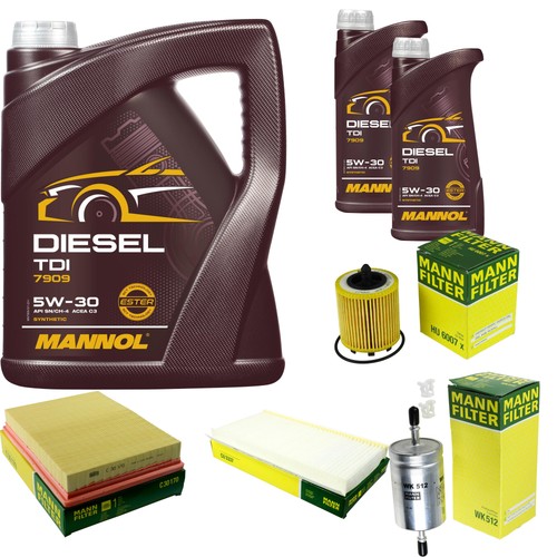 Inspection set mannol - inspection,