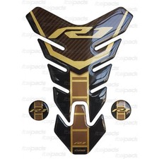 Protège Réservoir pour