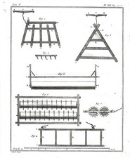 GRAVURE ANCIENNE XVIII EME-OUTILS AGRICOLE-AGRICULTURE