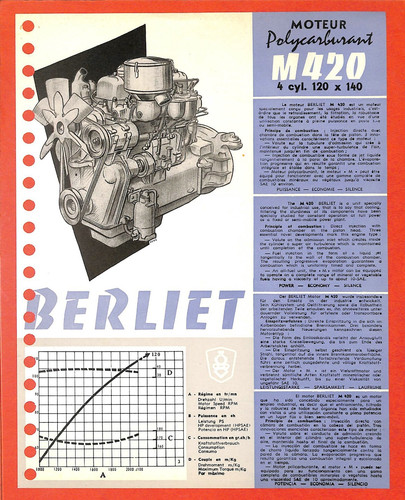 Berliet moteur type - berliet,