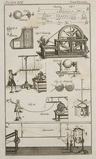1765 Antique Imprimé ~