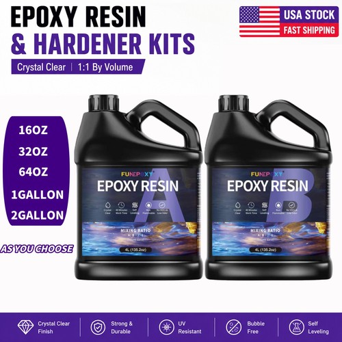 Deep pour epoxy - epoxy, for