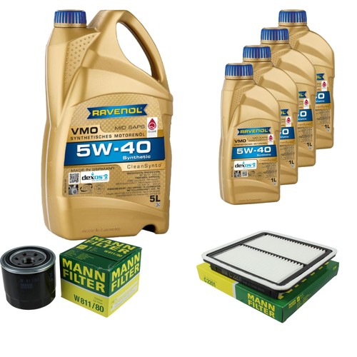 Inspection set ravenol vmo - 9, l