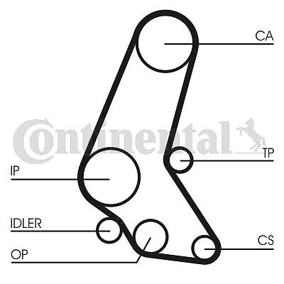 Kit distribution opel corsa - kit,