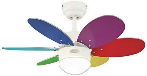 Ventilateur plafond - de,