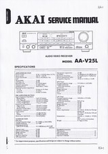 Service Manuel D'Instructions