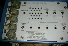 Militaire Surplus Telline