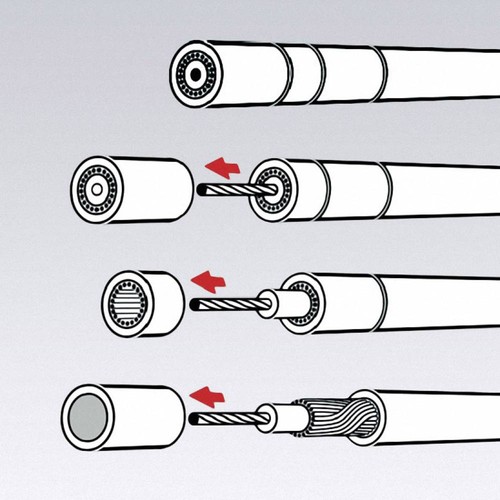 Knipex koax dénudeur - knipex, 16
