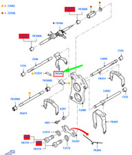 FORD RANGER T6 MK1 Fourche