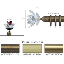 Tringles à Rideaux Bâtons