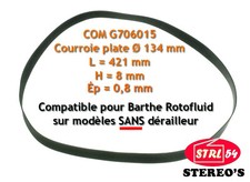 Courroie platine disque vinyle