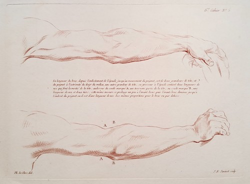 Manière crayon janinet - de,