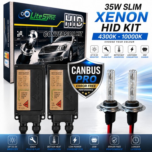 H7r kit conversion - kit,