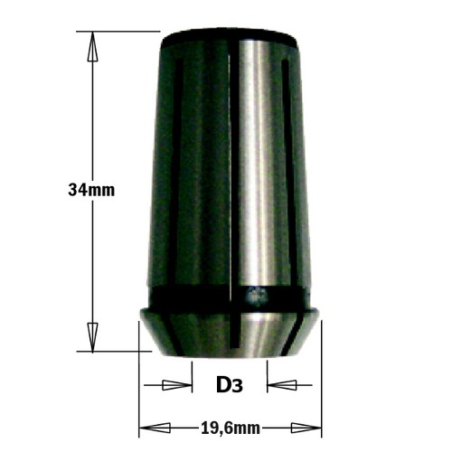 Pinces pour machines - pinces,