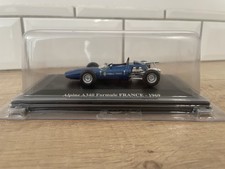 Voiture Miniature 1/43 Alpine