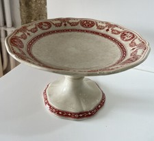 ancienne Coupe sur pied compotier en faience Wedgwood & Co XIXe collection deco