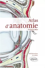 Atlas d'Anatomie 450