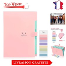 Pochette Trieur SKyDUE -