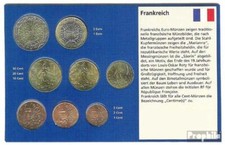 France série de monnaies