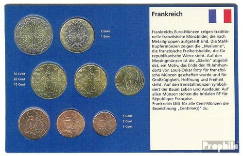 France série monnaies - série, de