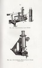 1921 Imprimé ~ Électromètre