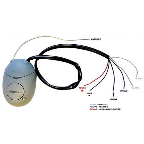 Récepteur radio universel - récepteur,