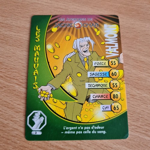 Carte jouer les aventures - aventures, de