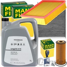 Mann Kit D'Inspection +