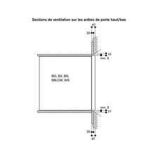 Four encastrable Gaggenau