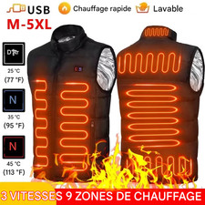 Veste Chauffante Électrique