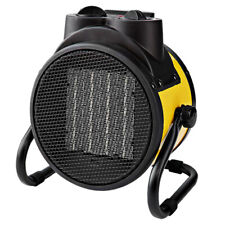 Aérotherme Chauffe Rapide