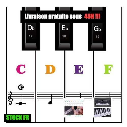 Autocollants notes piano - , 88