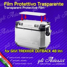 Film Protection Transparent