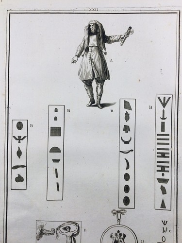 Juif tenant mezuzoth - tenant, 1789
